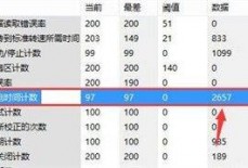 图吧工具箱怎么查看硬盘使用时间?图吧工具箱查看硬盘使用时间方法