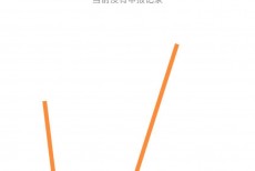 微信出行怎么报备？微信出行报备教程