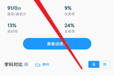 好分数教师版怎么查看整体概览说明？好分数教师版查看整体概览说明方法