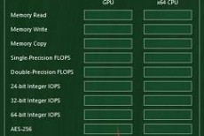 图吧工具箱怎么跑分？图吧工具箱跑分教程