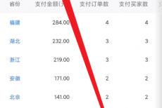 拼多多商家版怎么查看地区交易数据?拼多多商家版查看地区交易数据教程