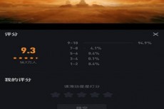 爱奇艺怎么评分?爱奇艺评分教程