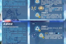崩坏3玉骑士月痕厉害吗 玉骑士月痕角色说明介绍