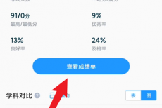 好分数教师版怎么查看成绩单？好分数教师版查看成绩单方法